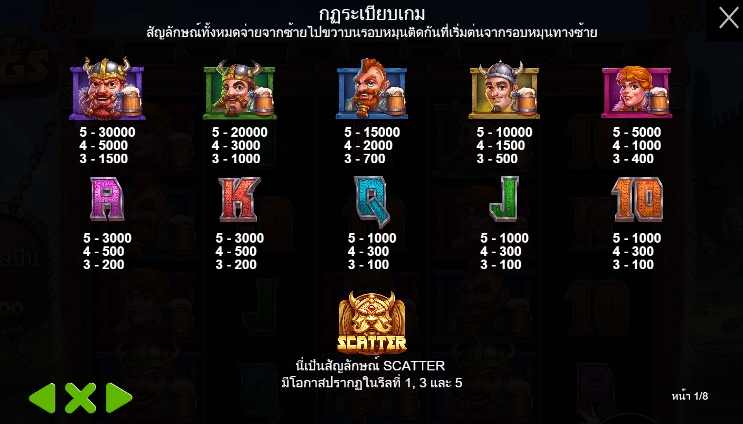Pub Kings pragmatic play ufabet36 vip เข้าสู่ระบบ