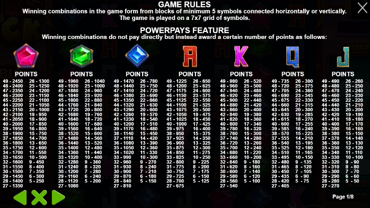 Red Hot Luck pramaticplay ufabet 36 vip ทดองเล่น