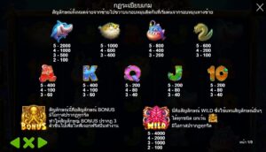 Release the Kraken 2 pragmaticplay ufabet 36 vip ทดลองเล่น