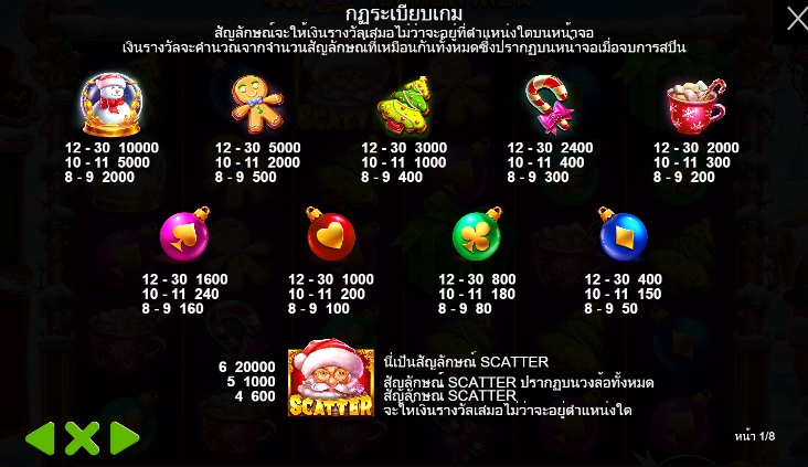 Santa’s Great Gifts pragmaticplay ufabet36 vip ฝาก ถอน