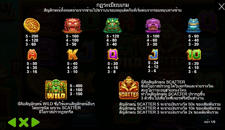 Secret City Gold pragmaticplay ufabet36 vip ฝาก ถอน