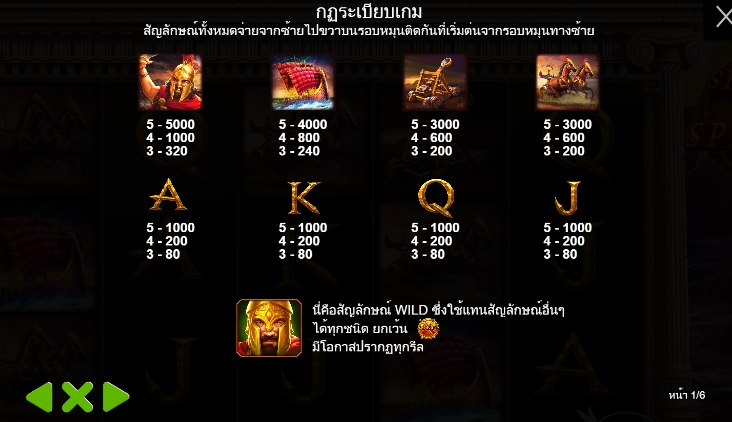 Shield of Sparta pragmaticplay ufabet36 vip เว็บตรง