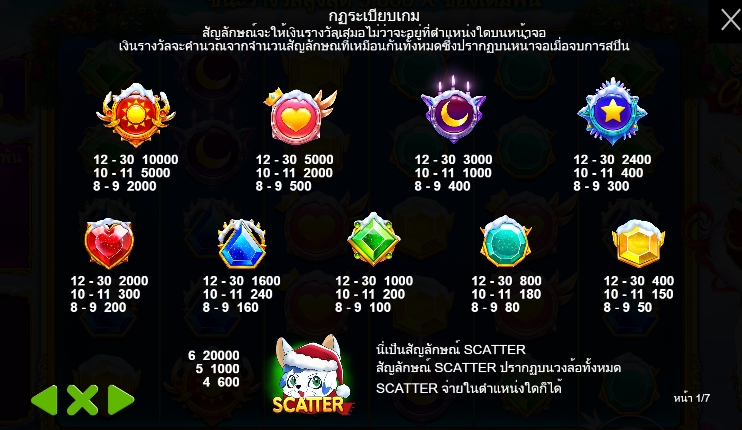 Starlight Christmas pragmaticplay ufabet36 vip ทางเข้า