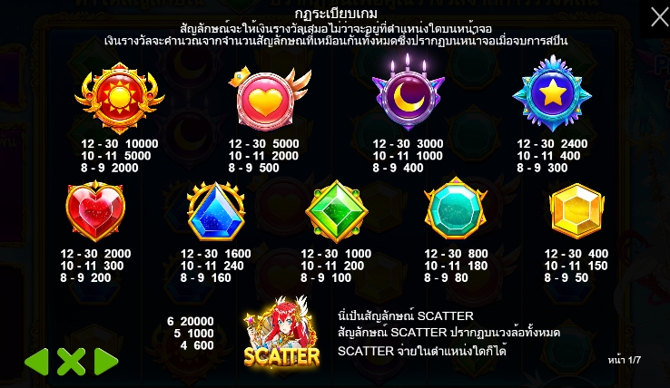 Starlight Princess 1000 pragmaticplay ufabet36 vip ทางเข้า
