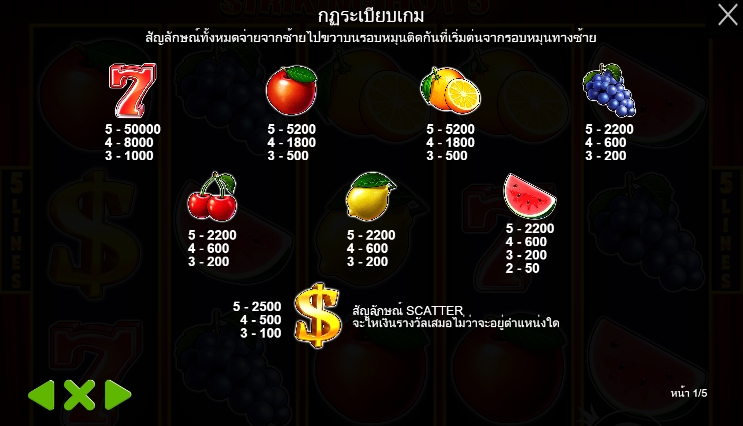 Striking Hot 5 pragmaticplay Ufabet36 vip ฝาก ถอน