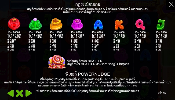 Sweet Powernudge pragmaticplay ufabet36 vip ฝาก ถอน