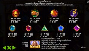 Sword of Ares pragmaticplay ufabet36 vip ทางเข้า