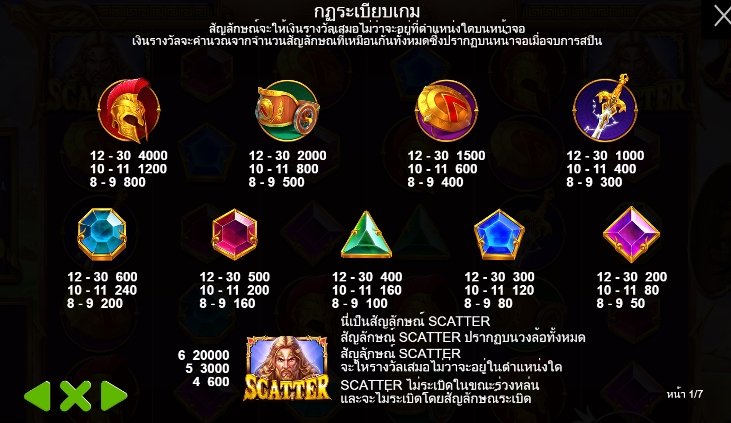 Sword of Ares pragmaticplay ufabet36 vip ทางเข้า