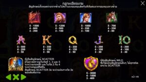 The Knight King pragmaticplay ufabet36 vip ฝาก ถอน