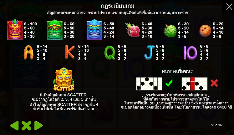 Tropical Tiki pragmaticplay ufabet36 vip ทางเข้า