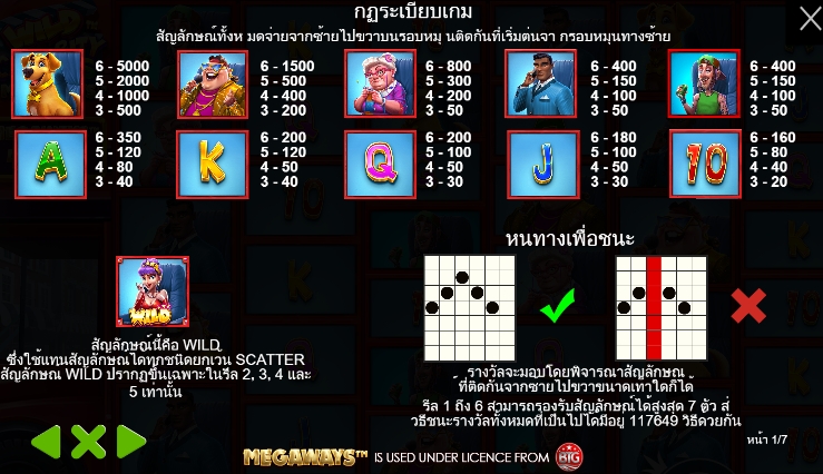 Wild Celebrity Bus Megaway ufabet36 vip pgslotspin ฟรีเครดิต