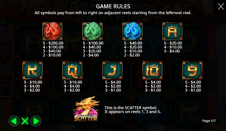 8 Golden Dragon Challenge pramaticplay ufabet36 vip ฝาก ถอน