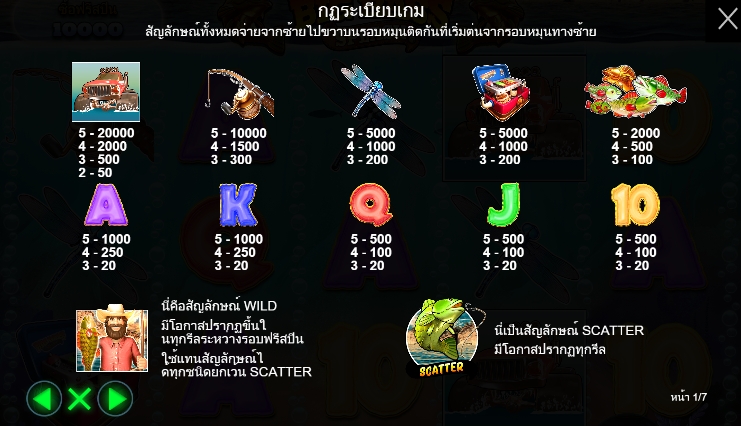 Big Bass Splash pragmaticplay ufabet36 vip ฝาก ถอน