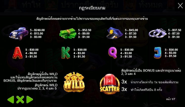 Cash Patrol Pragmatic Play pgslotspin ufabet36 vip ฟรีเครดิต