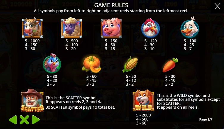 Country Farming Pragmatic play ufabet36 vip ฝาก ถอน