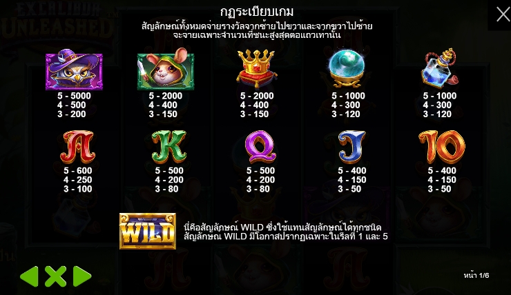 Excalibur Unleashed pragmaticplay ufabet36 vip เว็บตรง