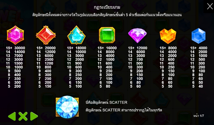 Jewel Rush pragmaticplay ufabet36 vip เว็บตรง