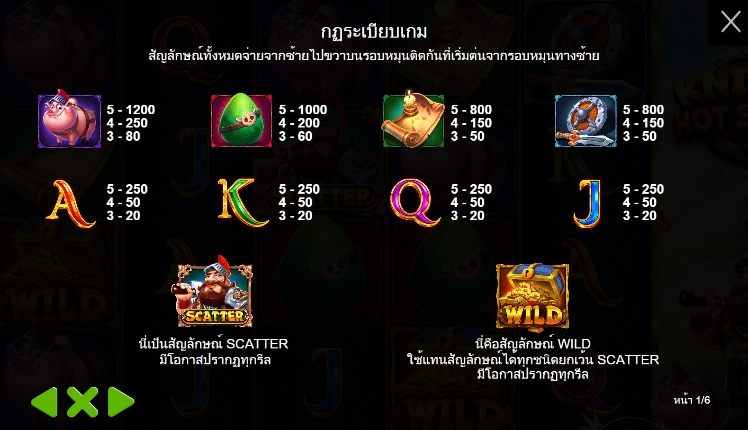 Knight Hot Spotz pragmaticplay ufabet36 vip ทางเข้า