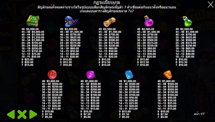 Spellbinding Mystery pragmaticplay ufabet36 vip เว็บตรง