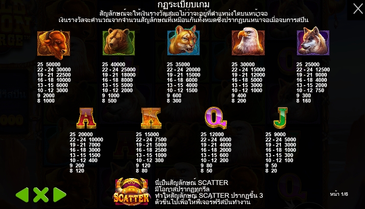 Wild Bison Charge pragmaticplay ufabet36 vip ทดลองเล่น